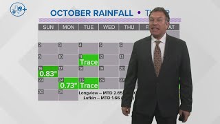 CBS19+ WEATHER October 31, 2022--Evening Update