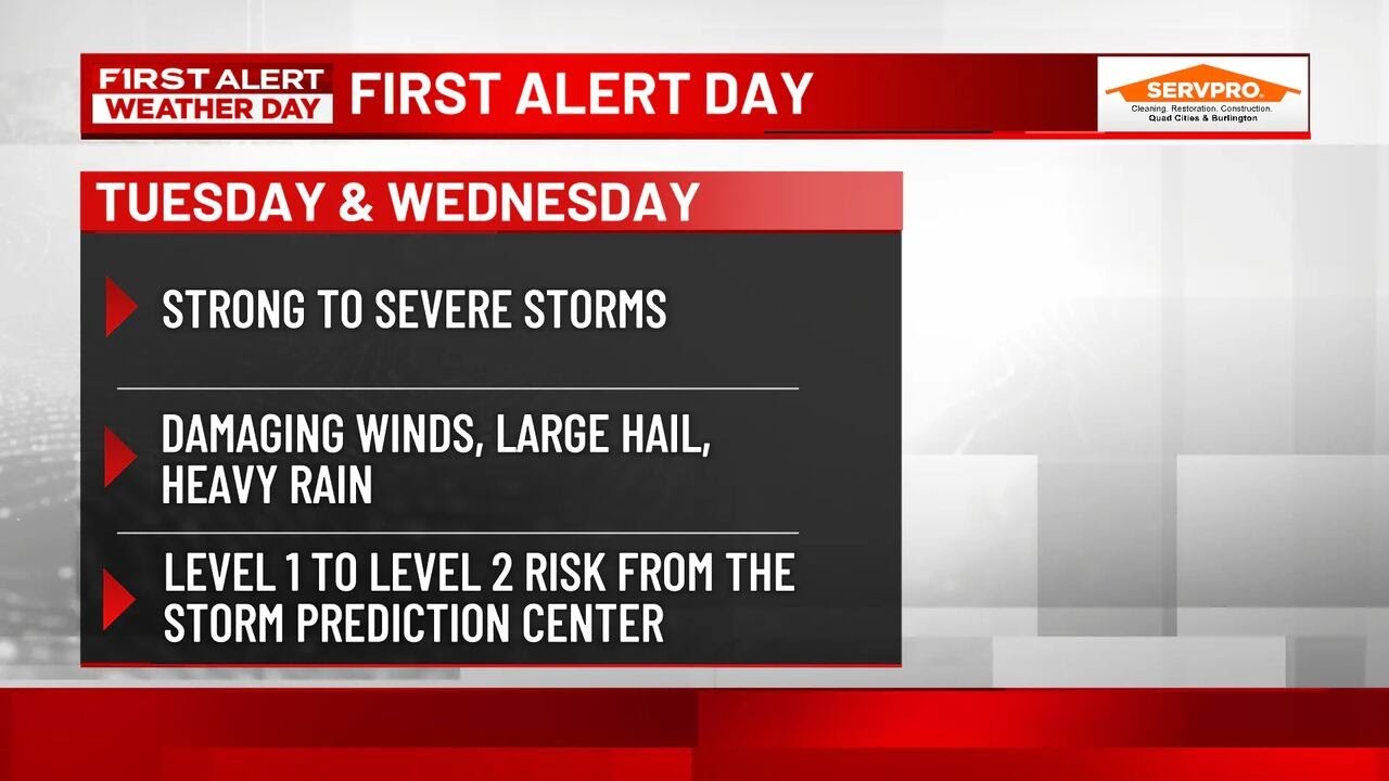 First Alert Forecast: Off and on storms chances Tuesday and Wednesday ...