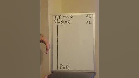 Video 21: Derivations with Biconditional Elimination