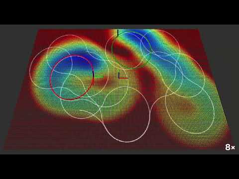 simulation on online elliptic coverage path generation