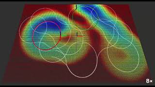 simulation on online elliptic coverage path generation