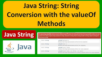 Java String: String Conversion with the valueOf Methods | Java Tutorial