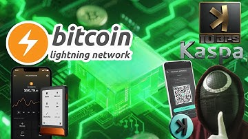 Is Bitcoin