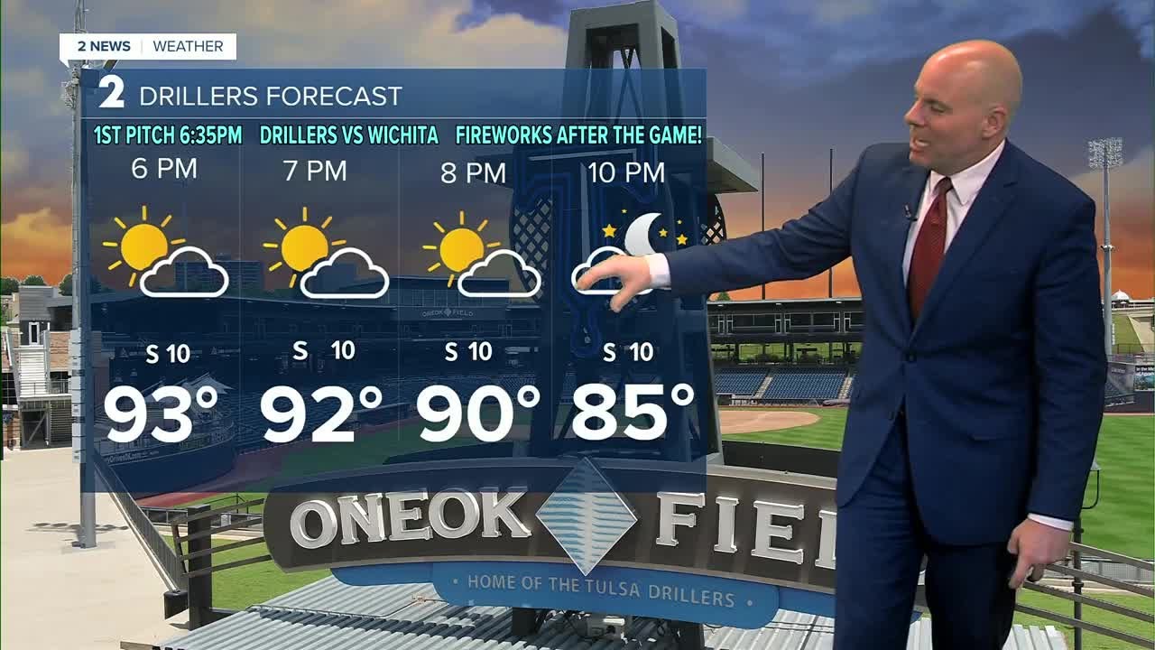 Seasonably hot Fourth of July with an isolated storm possible - YouTube