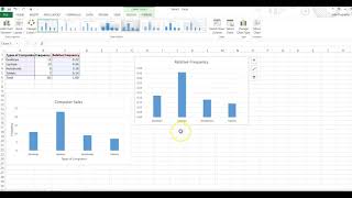 MAT 152 Using Excel for Relative Frequency Bar Graph