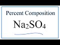 Percent Composition and Atomic Counts