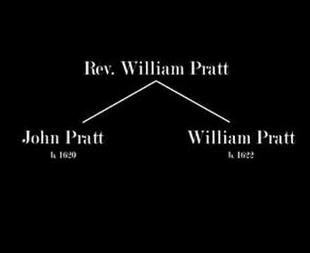 Pratt Family in England, Part 2 of 2