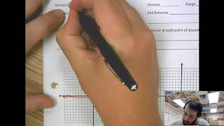 2 5 Graphing Rational Equations