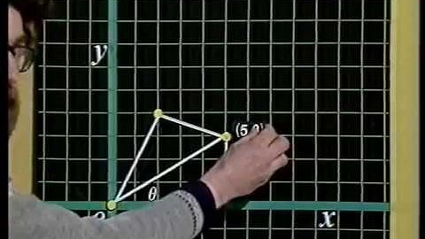 OU BBC M101 Ep 19 of 32 Block 4 Unit 2 Transformations in Action Maths Foundation Course