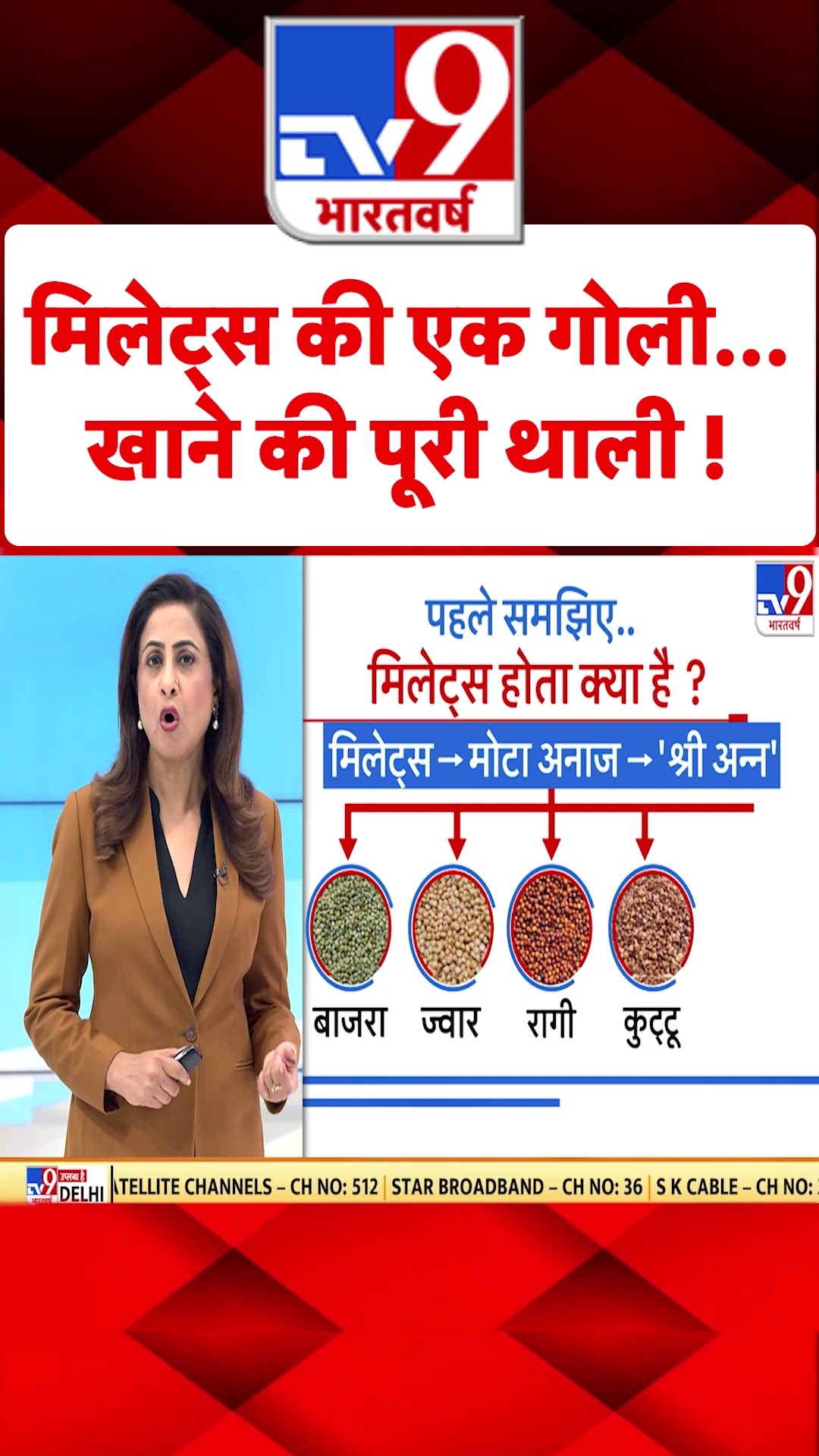 Good News : मिलेट्स की एक गोली...खाने की पूरी थाली ! |  Millet Tablet | #shorts