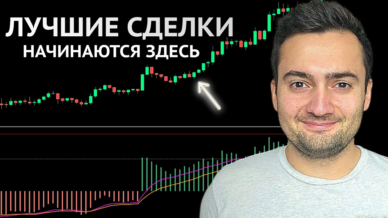 Один сигнал, который приносит ежедневную прибыль