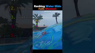 Water Slide Fails That Went Too Far 😭🌊