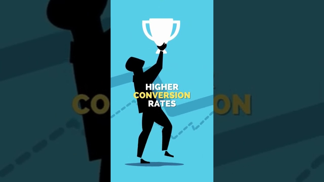 Social Media Benefits For Business | Social Media Marketing | Brand Building