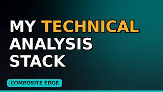 My technical analysis Stack for Maximum Productivity