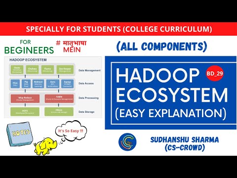 वीडियो: क्या मुझे स्पार्क के लिए Hadoop सीखने की ज़रूरत है?