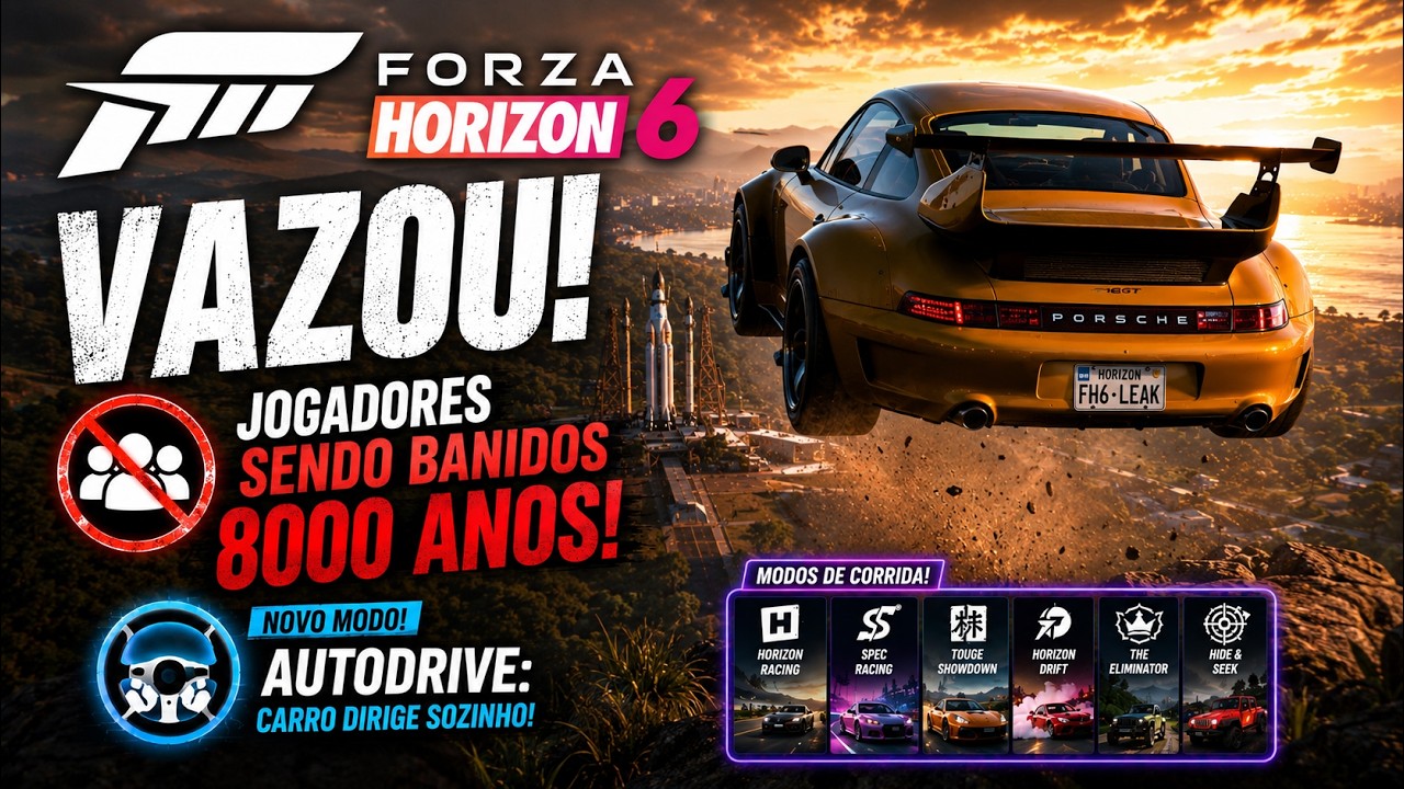 forzaページ FORZA HORIZON 6 LEAKED AND IT WENT WRONG! 8000-YEAR BAN! CARS NOW