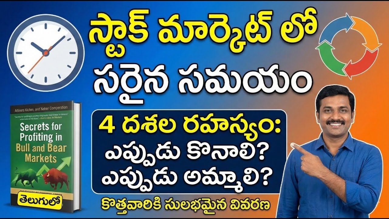 STAN WEINSTEIN's Ultimate Guide to Mastering STAGE ANALYSIS and Profitable Trading