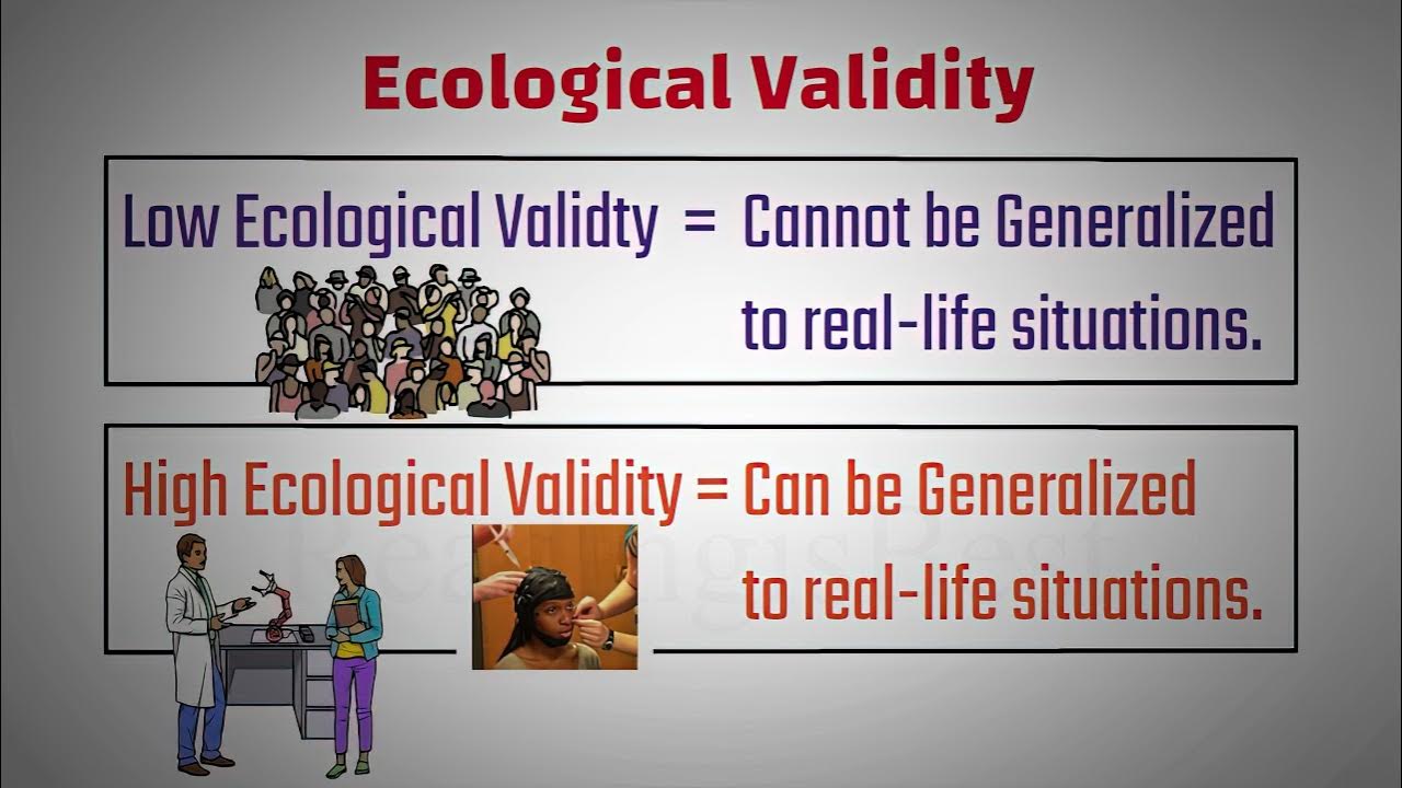 ecological-validity-in-psychology-definition-ecological-validity
