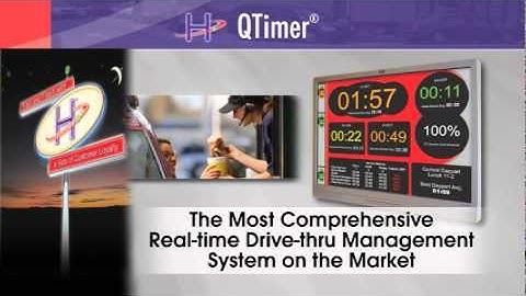 HyperActive Trade Show Reel2011