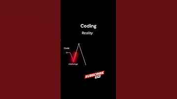Coding Reality VS Expectation  #coder #css#coding #tutorial #smartphone #developer #education #funny