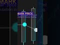 Crypto Basics: Last Price, Mark Price, Index Price &amp; Market Cap Explained #cryptotrading