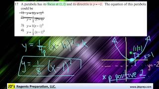Alg II 06 17 17