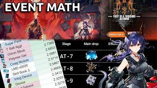 First of A Thousand Autumns - Event Math