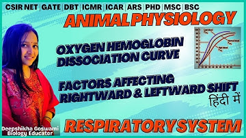 OXYGEN HEMOGLOBIN DISSOCIATION CURVE | FACTORS AFFECTING RIGHTWARD & LEFTWARD SHIFT | RESPIRATION