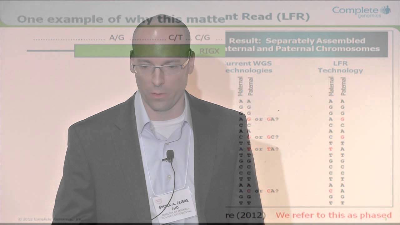 Whole Genome Sequencing YouTube