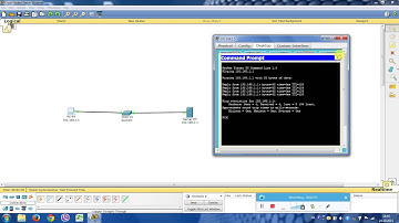 DNS Server Cisco Packet Tracer