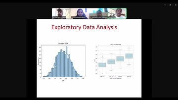 MDA511 Assignment 2 Presentation Video
