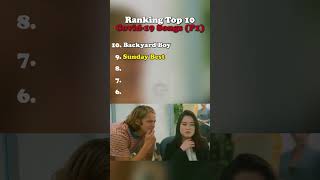 Ranking top 10 covid-19 songs