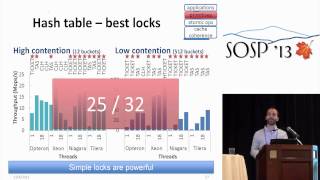 Everything you always wanted to know about synchronization but were afraid to ask