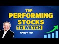 TOP CHARTS OF THE DAY FOR 4/9/24 – $ACRV $MDIA $RUN $SAVA