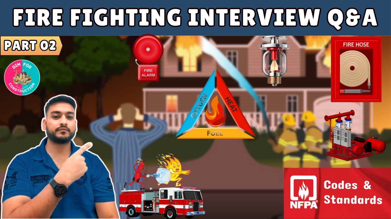 #02 Firefighting Interview Questions & Answers | Fire Fighting Engineer ...