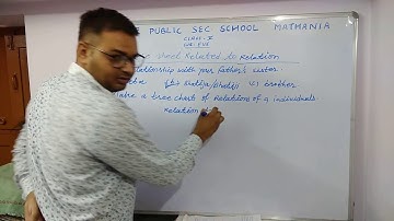 Understanding our relations Part 5 (Questions & Answers)