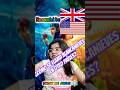 Blancanieves tiene SIETE nombres diferentes en el mundo 🌐 #viral