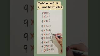 Table of 9 (mathtrick  )