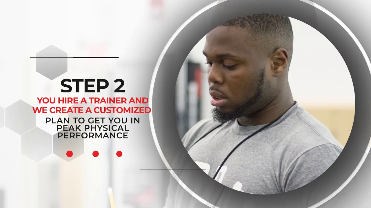 Dynamic Performance Development YouTube