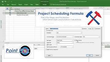Project Scheduling Formula - Part 2