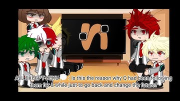 Mha Characters reacts to Now I know my ABC