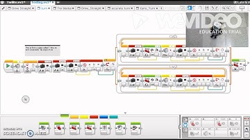 Turning Accurately with the Mindstorms EV3 Gyroscope - FLL Twilite Dragons