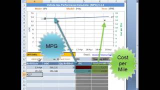 Excel Fuel Performance Calculator