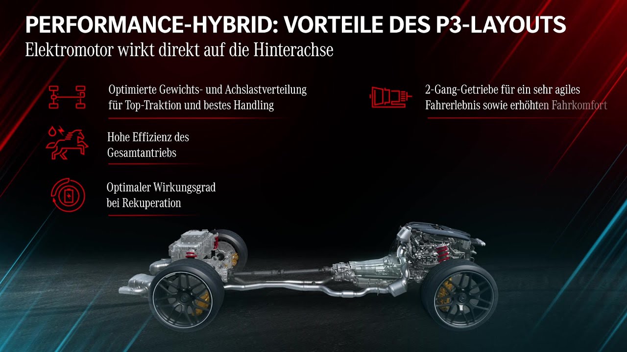 Mercedes-AMG defines the future of Driving Performance - Performarce-Hybrid -Vorteile des P3 Layouts