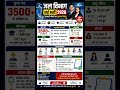 जल विभाग भर्ती 2026 🚰 3500+ पद | 10वीं पास Govt Job | Salary ₹1.42 Lakh 🔥 #shorts