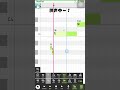 シンデレラ/DECO*27 調声してみた!#初音ミク #ボカロ #DECO*27