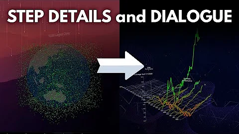 Flow Immersive: Step Details and Dialogues