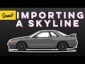 The truth about importing a skyline gtr  wheelhouse