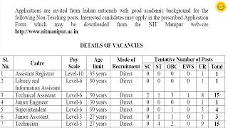NIT Manipur Recruitment 2023 - 48 Non Teaching Vacancy | Tripura Affairs and Blog | Job News by Tripura Affairs and Blog 386 views 7 months ago 3 minutes, 13 seconds