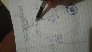 satellite communication || hindi || basic concepts